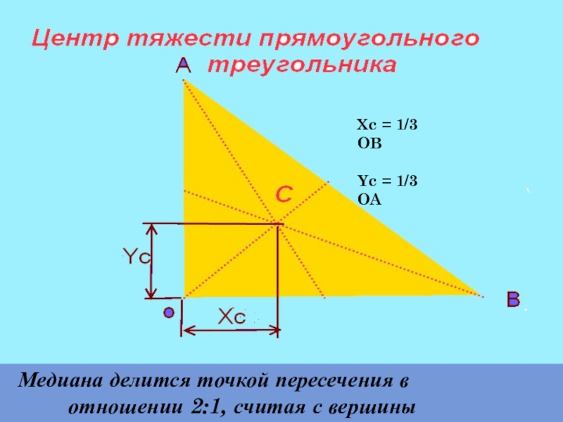 Точки пересечения прямоугольного треугольника. Центр прямоугольного треугольника. Центр тяжести треугольника. Центр масс прямоугольного треугольника. Как найти центр тяжести прямоугольного треугольника.