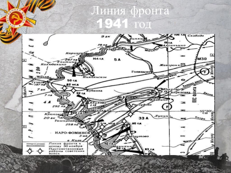 Карта 3 линия фронта. Линия фронта 1941. Фронтовая линия 1941. Бои за Кубинку 1941. Старые карты фронта 1941.