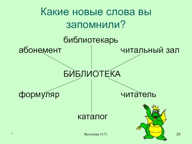 Как называются новые слова. Какие новые слова. Самые новые слова. Новое слово. Запомним новые слова история.