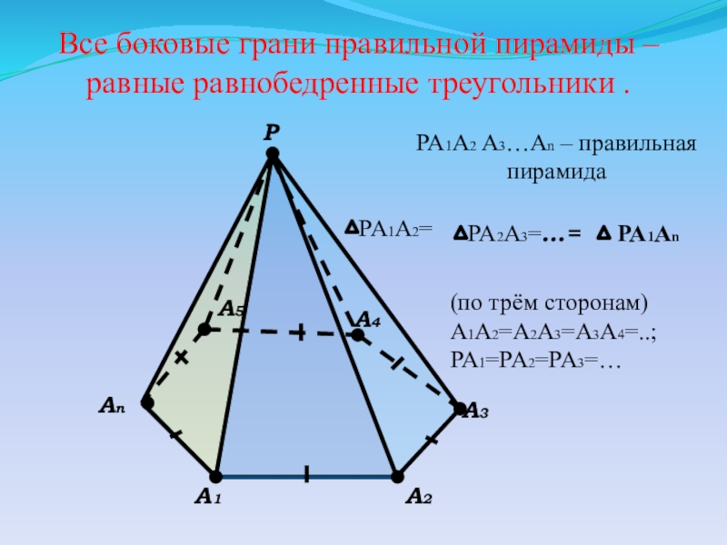 Грани пирамиды