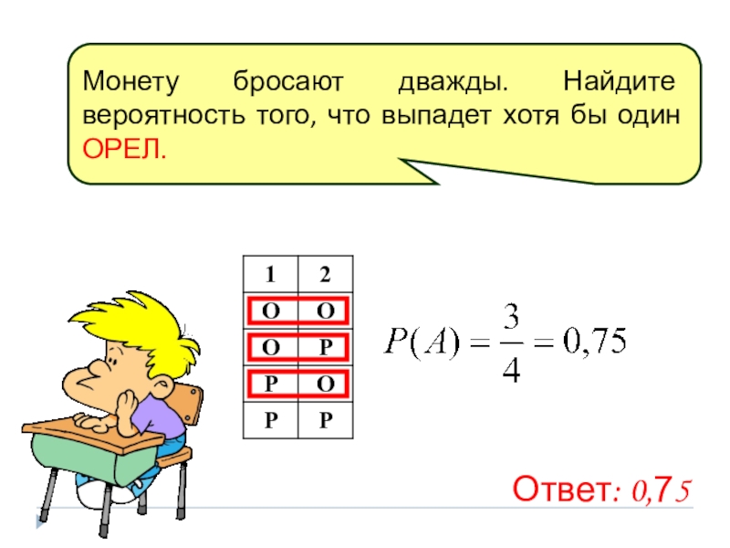 Монету бросают дважды. Монета брошена два раза найти вероятность того что выпадет герб. Найдите вероятность того, что выпадет хотя бы два герба?. Вероятность того что хотя бы один. Монету подбрасывают 2 раза какова вероятность того что выпадет Орел.