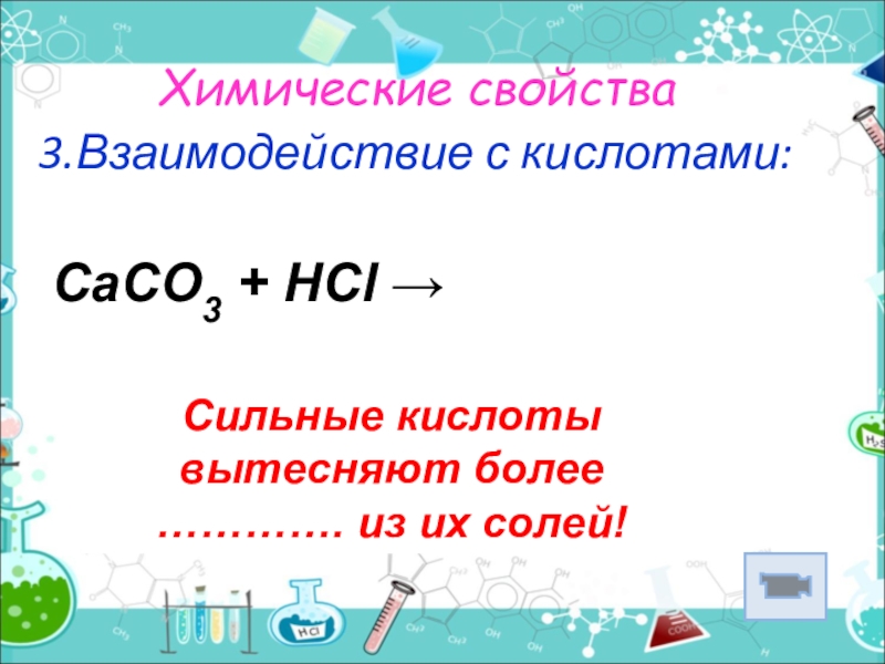 Презентация на тему соли 11 класс химия