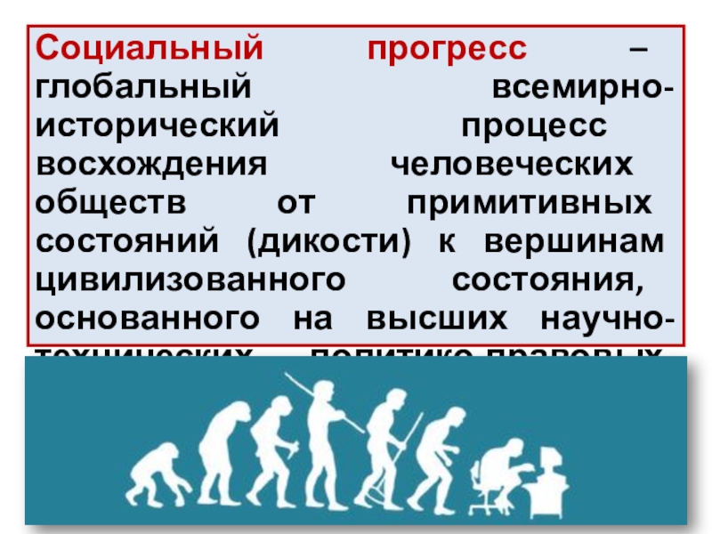 Развитие человеческого общества презентация