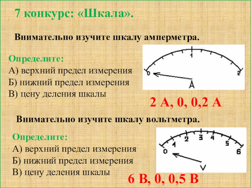 Определите цену деления шкалы и предел. Как найти предел измерения амперметра. Предел измерения прибора амперметра. Верхний предел измерения амперметра. Как узнать предел измерения амперметра.