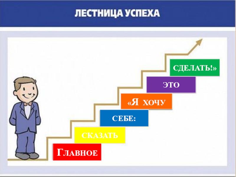 Успешность 5. Лестница успеха. Лестница успеха педагога. Рисунок лестница успеха. Лестница успеха для детей.