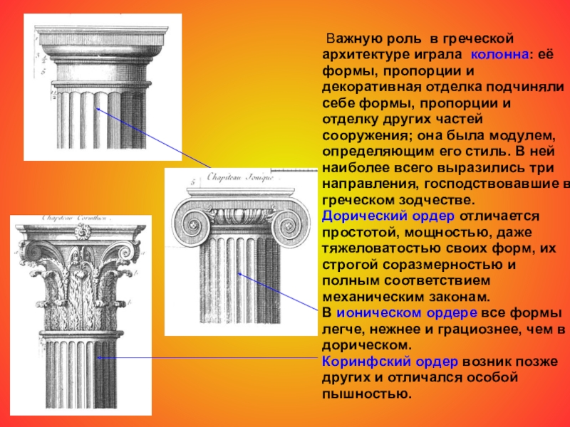 Какое понятие не является архитектурным картина арка колонна