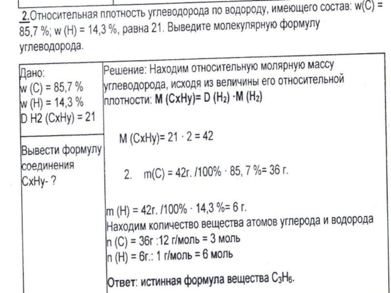 Выведите формулу углеводорода. Задачи с относительной плотностью по водороду. Относительная плотность углеводорода. Относительная плотность углеводорода по водороду. Плотность вещества по водороду.