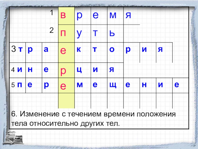 Изменение с течением времени положения