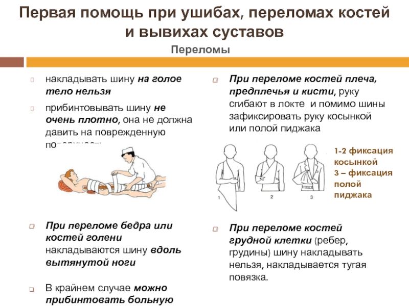 Первая помощь при ушибах и переломах