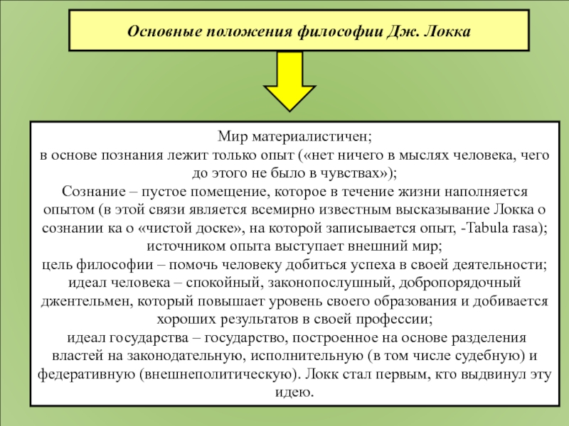 Основы познания согласно локку является. Основные положения философии. Основные положения философии познания. В основе философии лежит. Основные положения философии Локка.