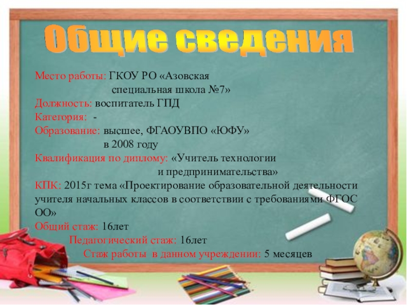 Гпд 1 класс. Портфолио воспитателя ЦПД. Портфолио воспитателя группы продленного дня. Портфолио воспитателя ГПД. Воспитатель ГПД В школе.