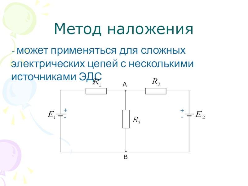 Метод наложения