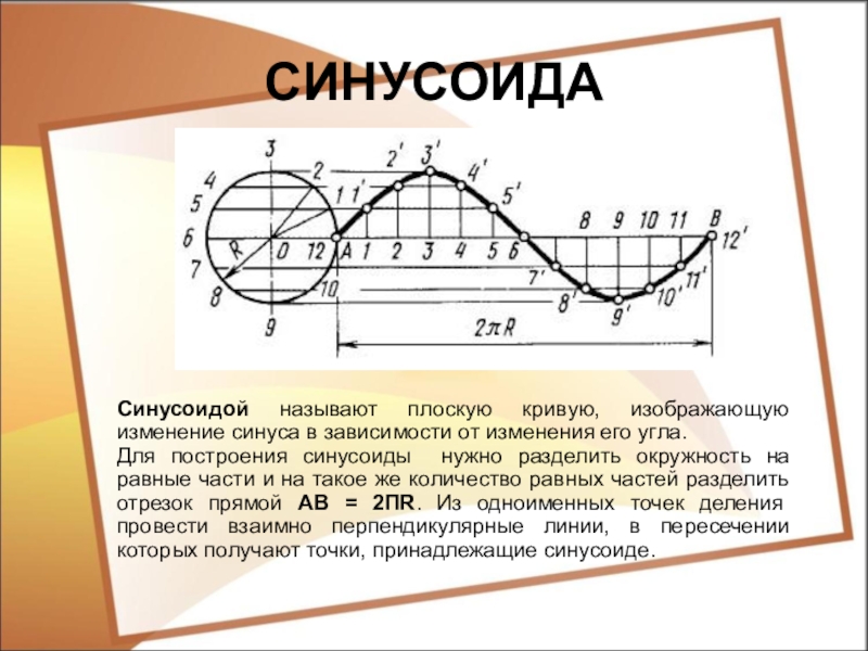 На рисунке изображена симметричная плоская кривая называемая клотоидой