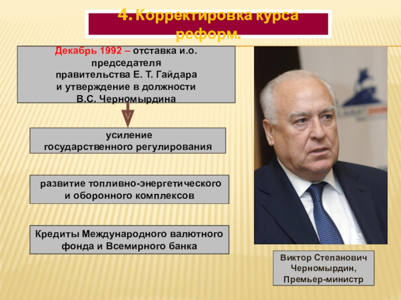 Презентация по истории 10 класс российская экономика на пути к рынку