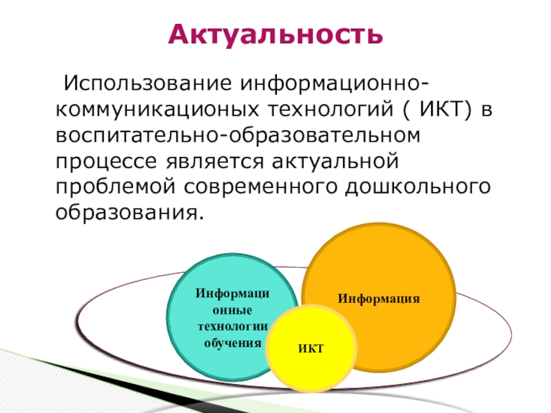 Актуальность образования. Актуальность использования современного дошкольного образования. ИКТ технологии в образовании актуальность. Управление образования актуальность.