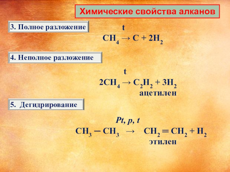 Полное разложение метана схема реакции условия протекания применения