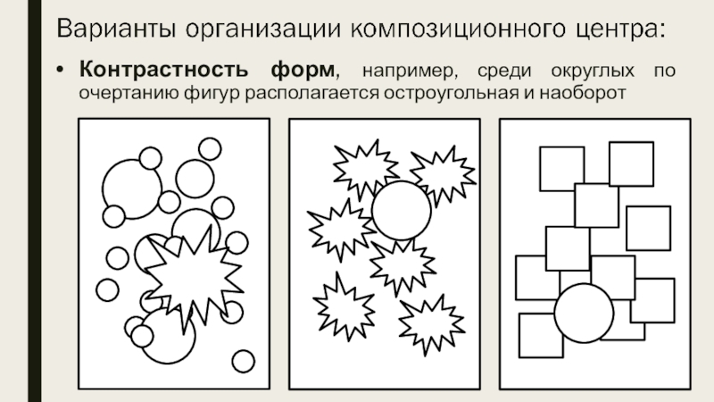 К какому типу композиции относится графическое изображение с фигурой по центру