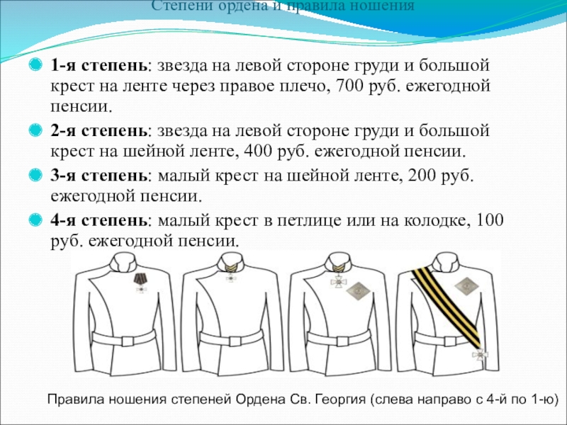 Правила ношения. Правильность ношения наград. Правила ношения наград. Правила ношения орденов и медалей. Орден Святого Георгия правила ношения.