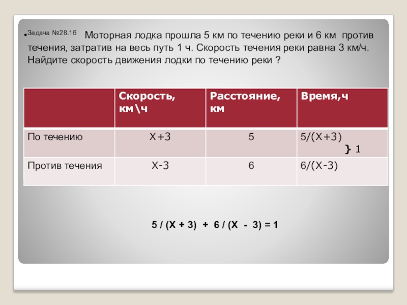 Презентация рациональные уравнения как модели реальных ситуаций 8 класс