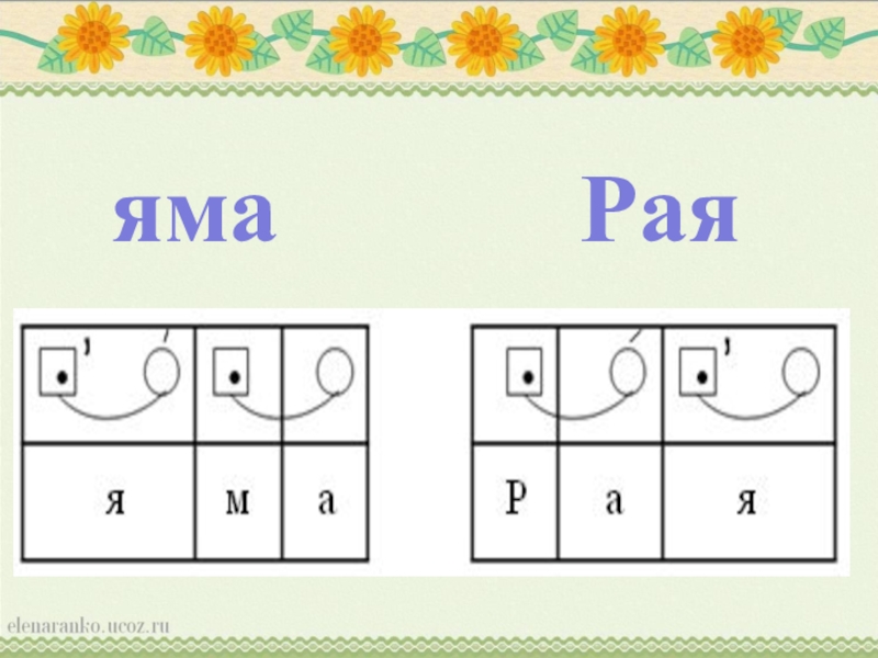 Чтение буква е 1 класс конспект урока