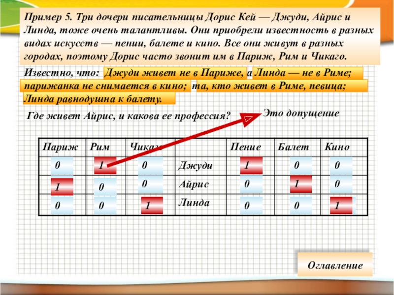 Три дочери писательницы дорис кей джуди. Три дочери писательницы дорис кей. Три дочери писательницы дорис кей. Три дочери писательницы дорис кей джуди айрис и линда решение таблица. Три дочери писательницы дорис кей джуди айрис и линда таблица.