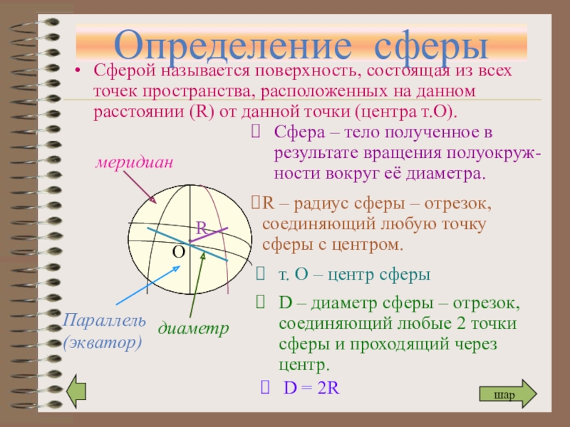 Площадь сферы презентация