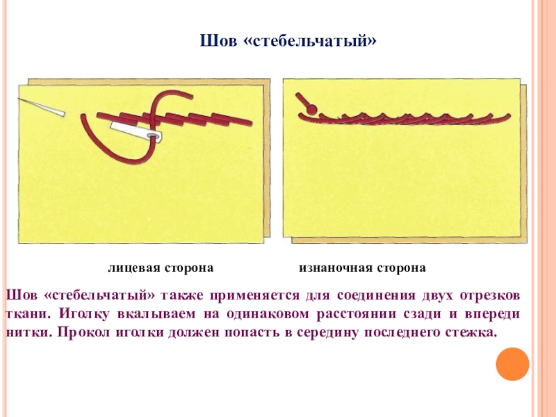 Швы 3 класс технология презентация