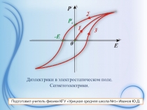 Презентация по физике на тему Диэлектрики, сегнетоэлектрики в электростатическом поле (10 класс)