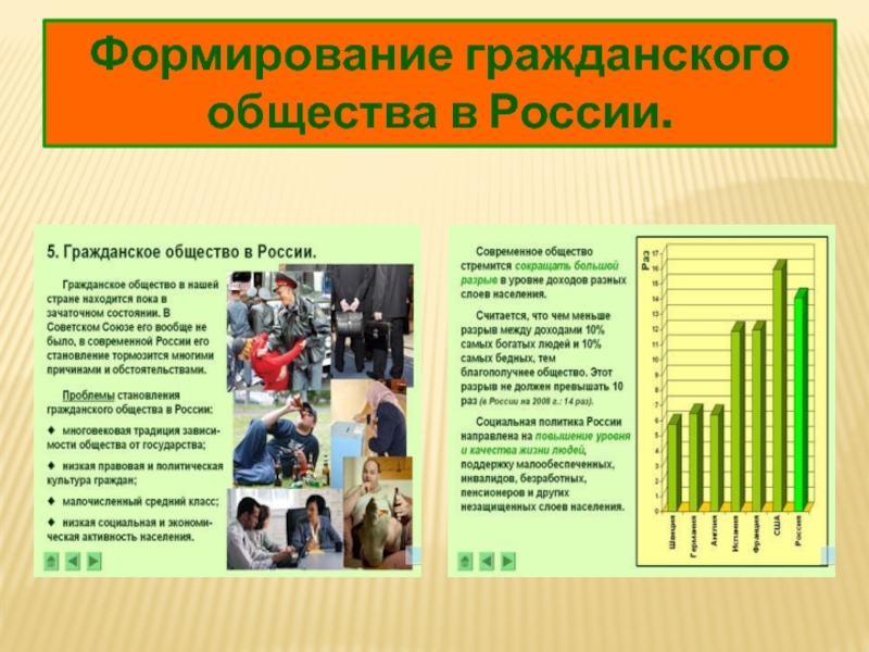 Развивая гражданское общество. Гражданское общество в России. Современное гражданское общество. Формирование гражданского общества. Формирование гражданского общества общество.