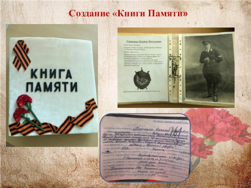 4 том книги памяти. Создание книги памяти. Книга памяти Великой Отечественной войны. Книга памяти книга. Детская книга памяти.