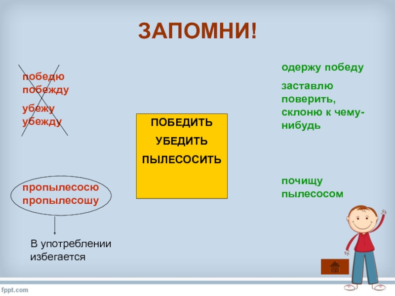 Правильно ли говорить. Пылесосу или пылесошу или пылесосю. Я пропылесосю. Пылесосю пылесошу. Я пылесошу или пылесосю как правильно.