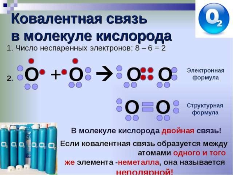 Ковалентная химическая связь презентация