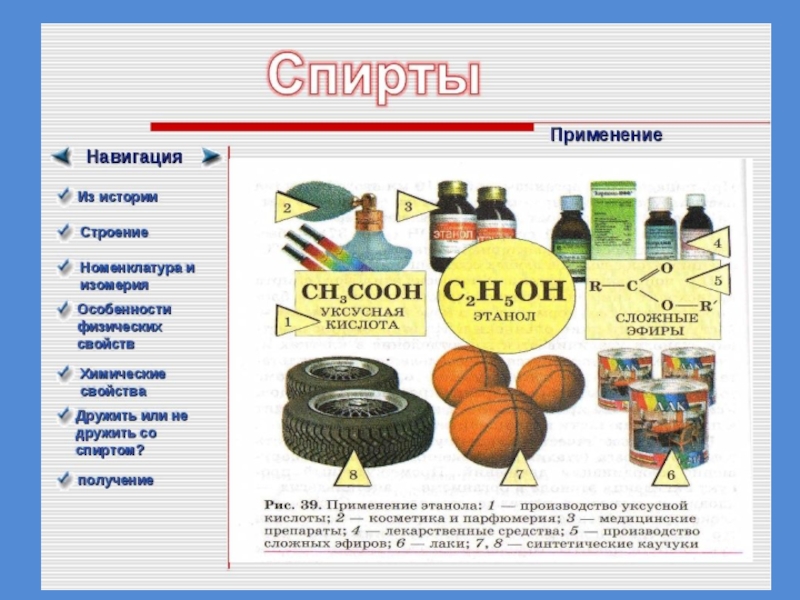 Проект по химии 10 класс презентация