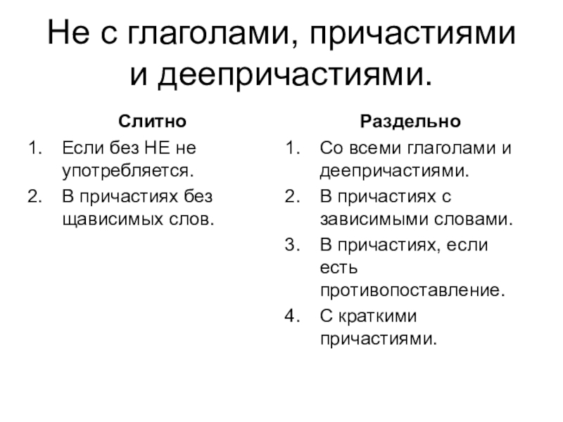 Как пишется не с краткими причастиями. Правописание не с причастиями и деепричастиями таблица. Раздельное написание не с деепричастиями и причастиями. Правило правописания не с причастиями и деепричастиями. Не с причастиями и деепричастиями таблица.