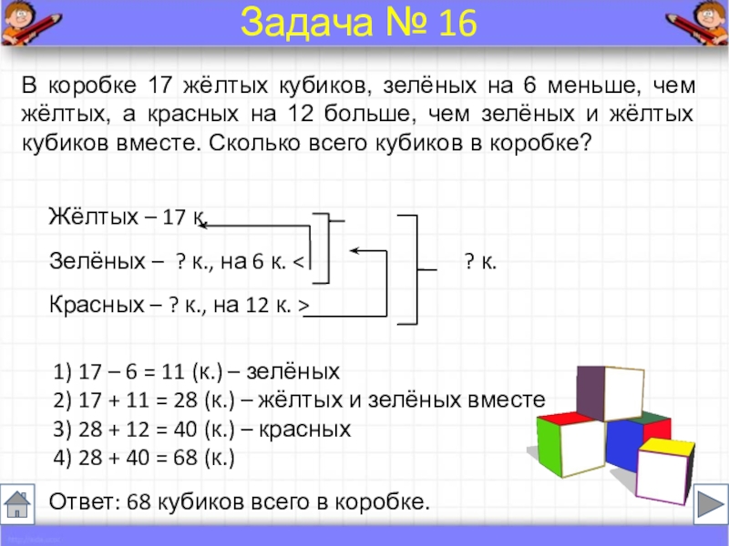 Сколько синих флешек понадобится ване чтобы сохранить оставшиеся фотографии по действиям ответ