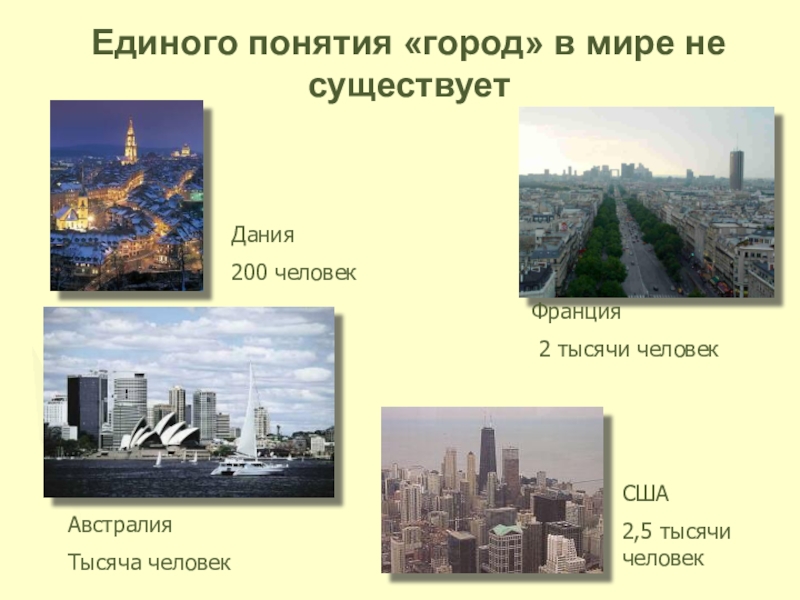 Единого понятия. Понятие город. Город термин. Город в городе понятие. Города различаются.