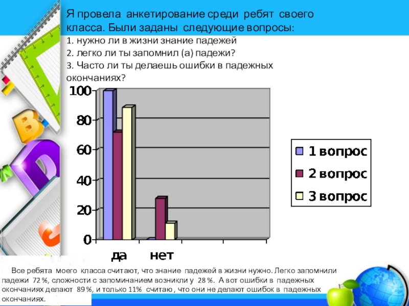 Проект история падежей 6 класс