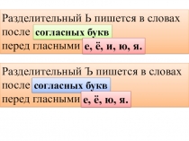 Презентации по обучению грамоте по УМК Начальная школа 21 века_часть 3
