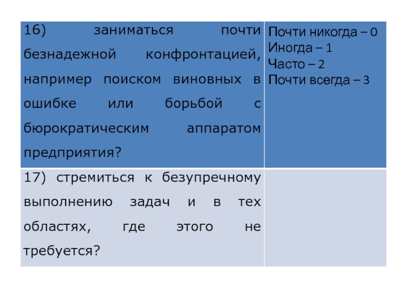 Персональные условия