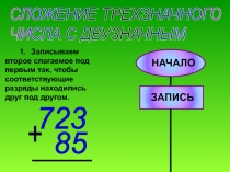 Методическая разработка на тему Сложение трехзначного числа с двухзначным. Алгоритм 2.