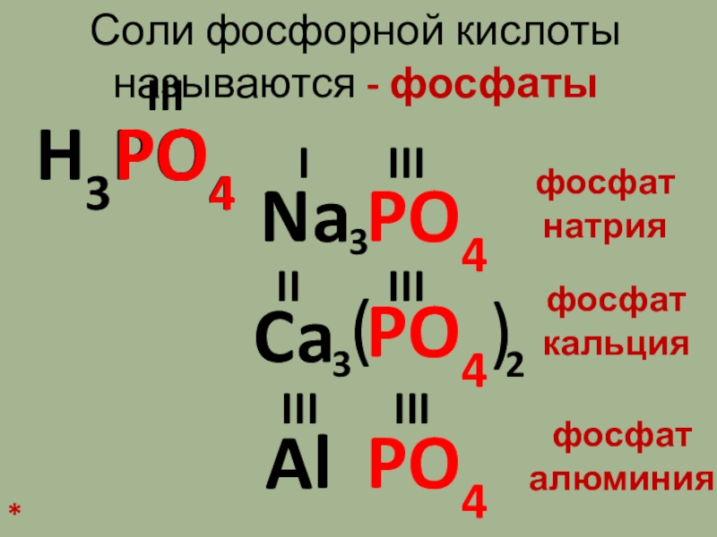 Фосфаты соли фосфорной кислоты. Фосфат кальция формула валентность. Валентность фосфата.