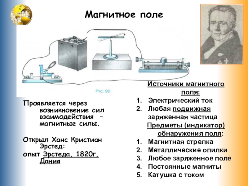 Что отклоняет магнитную стрелку в опыте эрстеда. Эрстед Ханс Кристиан магнитное поле. Опыт Эрстеда магнитное поле. Источники магнитное поле опыт Эрстеда. Опыт Эрстеда 1820.