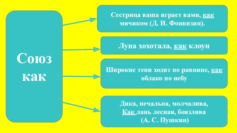 путешествие компас. туманный пейзаж. природа туман. человек идет по полю. поле с высоты птичьего полета.