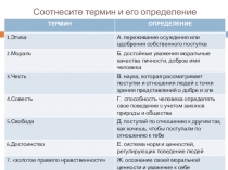 Презентация к уроку Нравственные идеалы по ОРКиСЭ, 4 класс