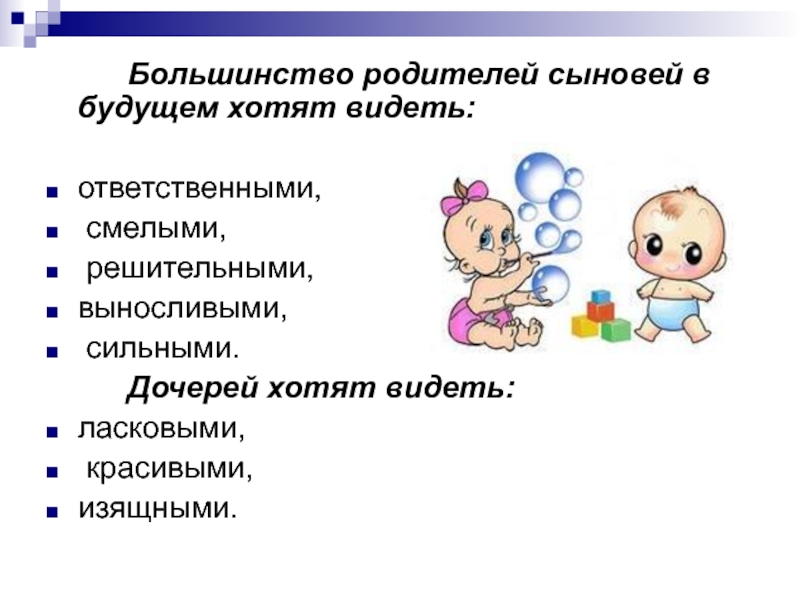 Гендерное воспитание дошкольников в условиях детского сада презентация