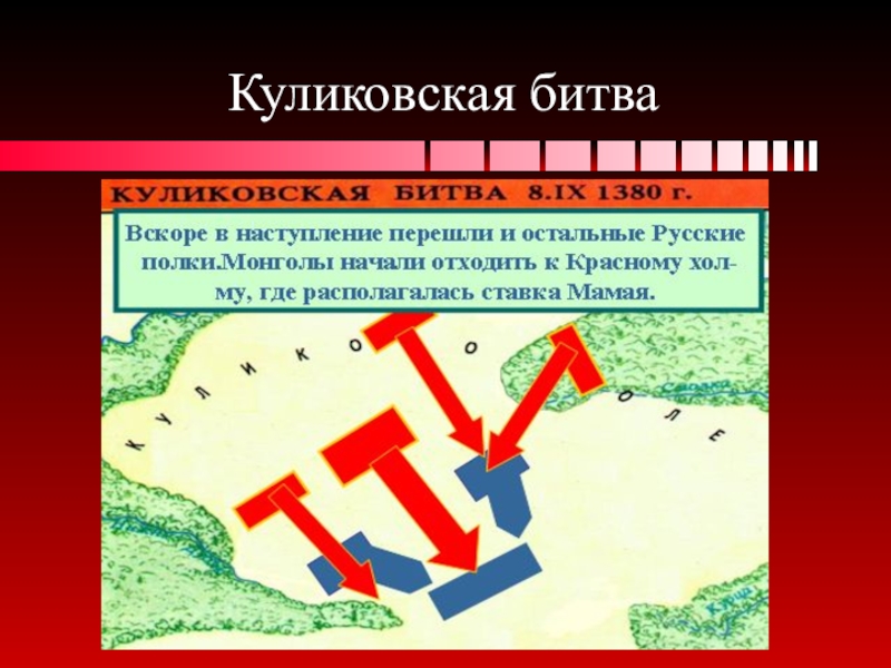 Придумай и нарисуй условные значки которые соответствуют этим событиям куликовская битва