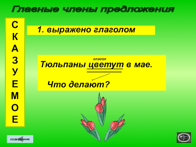 Презентация по русскому языку 2 класс главные члены предложения