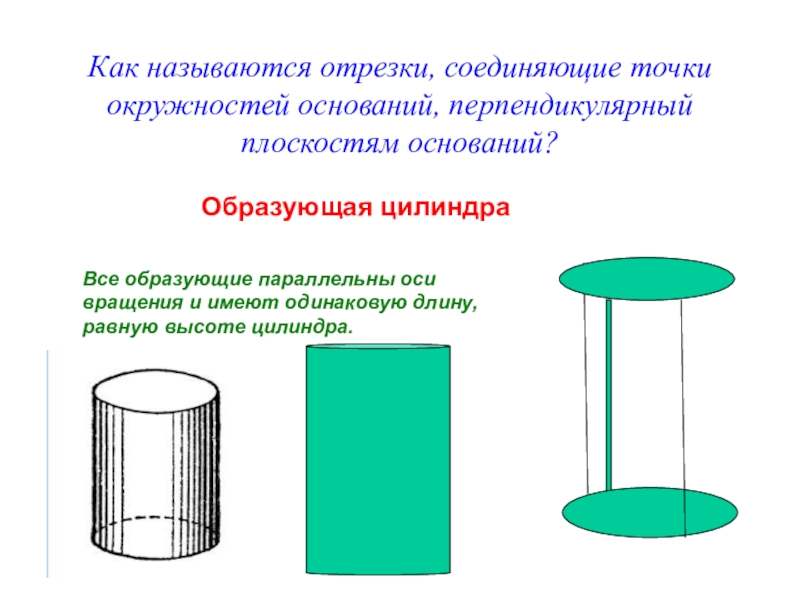 Цилиндр презентация 11 класс атанасян