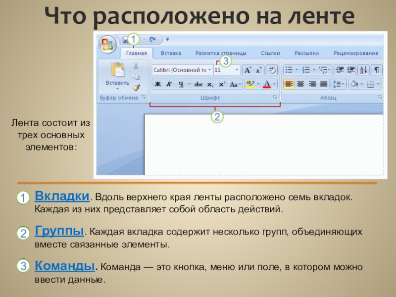 Вкладки находятся. Какие главные вкладки располагаются на ленте. Основные элементы вкладки Главная. Расположены на вкладке «ленты» «вставка».. Что расположено на ленте Word.