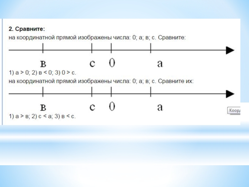 Сравнение целых. Числа на координатной прямой. Сравнение чисел на числовой прямой. Сравнение чисел на координатной прямой. Отрицательные числа на координатной прямой.